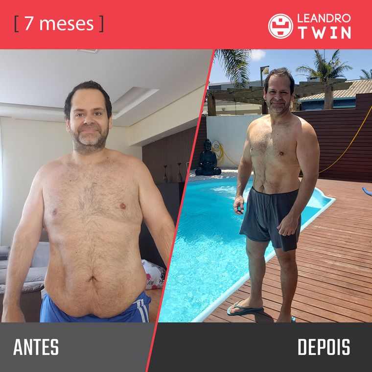 Evolução de André Estevez — antes e depois