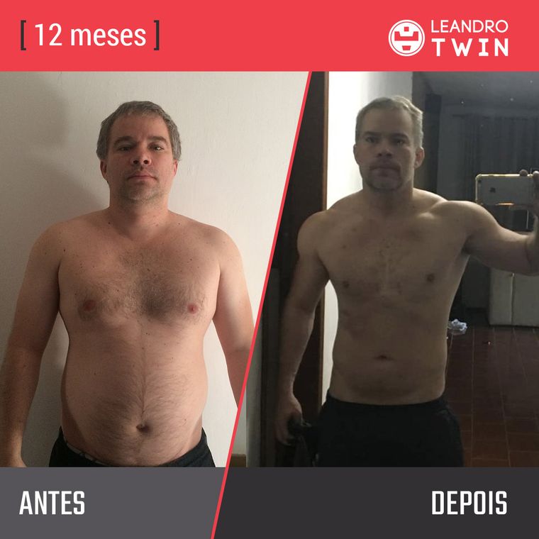 Evolução de Eduardo Mota — antes e depois