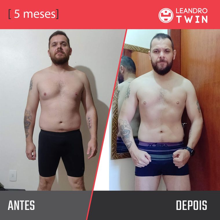 Evolução de Marcos Antonio de Carvalho — antes e depois