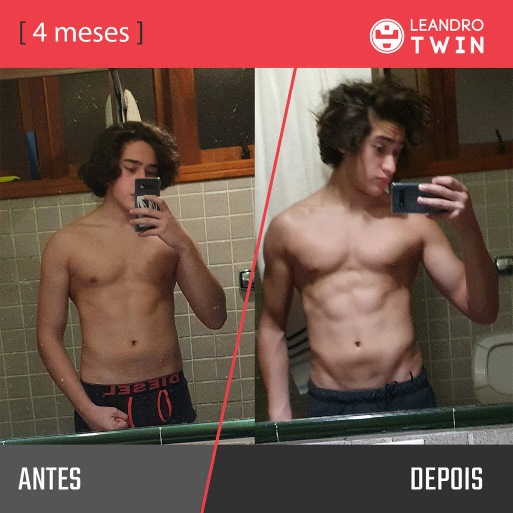 Creatina Antes Ou Depois Do Treino Leandro Twin